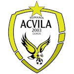 AS Acvila Sport 2003 Giurgiu