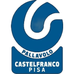 Pallavolo Castelfranco Pisa