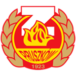 Znicz III Pruszków