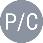 Prasetyo B / Christina V
