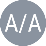Anggraini R / Aulia S Z