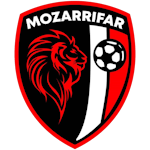 CD Atlético Mozarrifar C