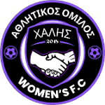 AO Chalis Varipetrou WFC