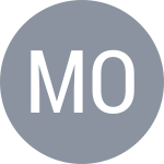 Moscoso C.
