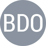 Berankis R / Donskoy E