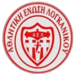 Ae Logkanikou FC