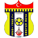 Yozgat İl Özel İdaresi Spor