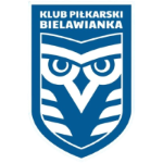 Bielawianka Bielawa