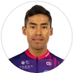 Sergio Geovani Chumil
