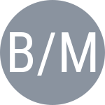 Badosa P / Muchova K