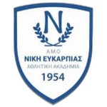 AMO Niki Efkarpias B