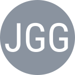Gerlad Gonzalez J / Markus K