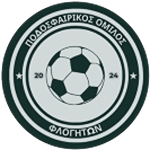 FC Flogiton 2024