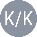 Kim M / Kim H