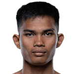 Lekkla BS Muaythai