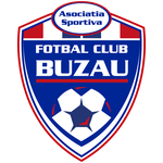 FC Gloria Buzău