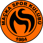 Maçka SK