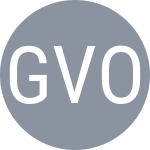 Gottardi V / Orsi Toth R