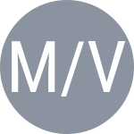 Molchanov D / Vocel M