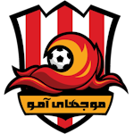 Mawjhai Amu FC