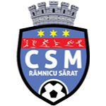 CSM Râmnicu Sărat U19