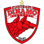 ACS FC Dinamo București U19
