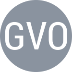 Giorgini D / Volante M