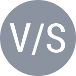 Vittalji G / Singh S